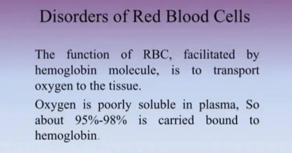 High Vitamin B12 and Blood Disorders