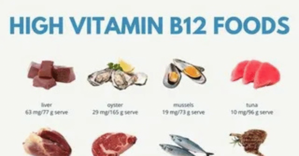 Role of Supplements in High Vitamin B12