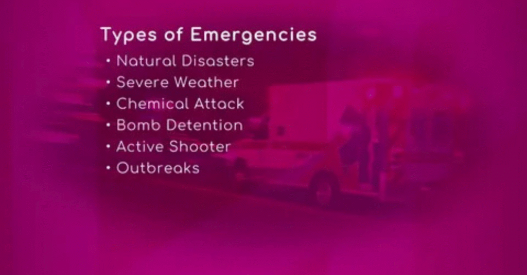Types of Emergencies Covered