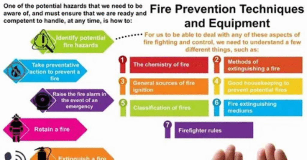 Benefits of an Effective Emergency Action Plan