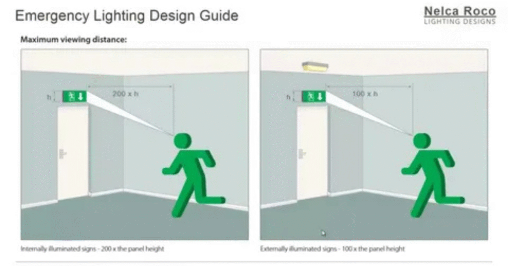 Importance of Emergency Override Systems