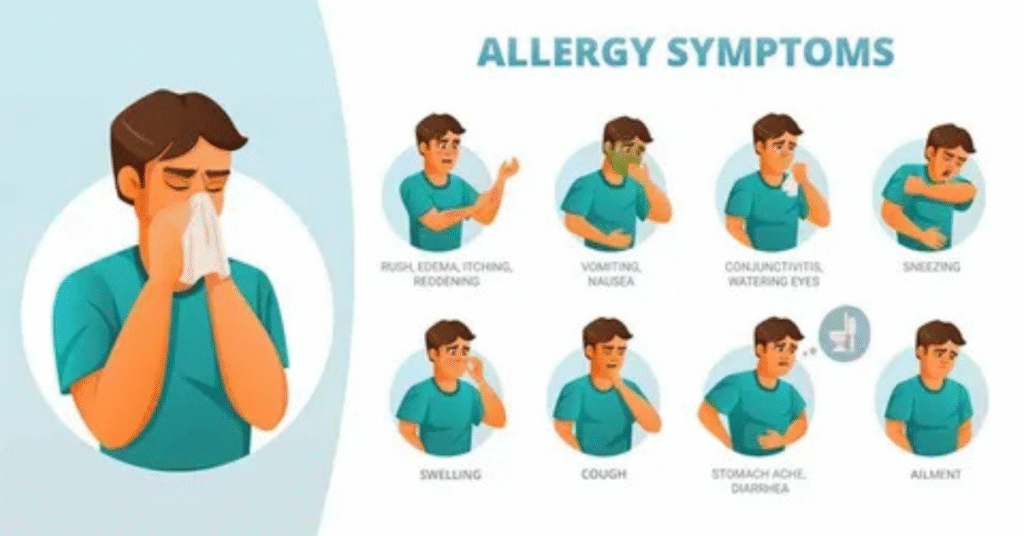 Preventing Allergy Symptoms and Related Illnesses