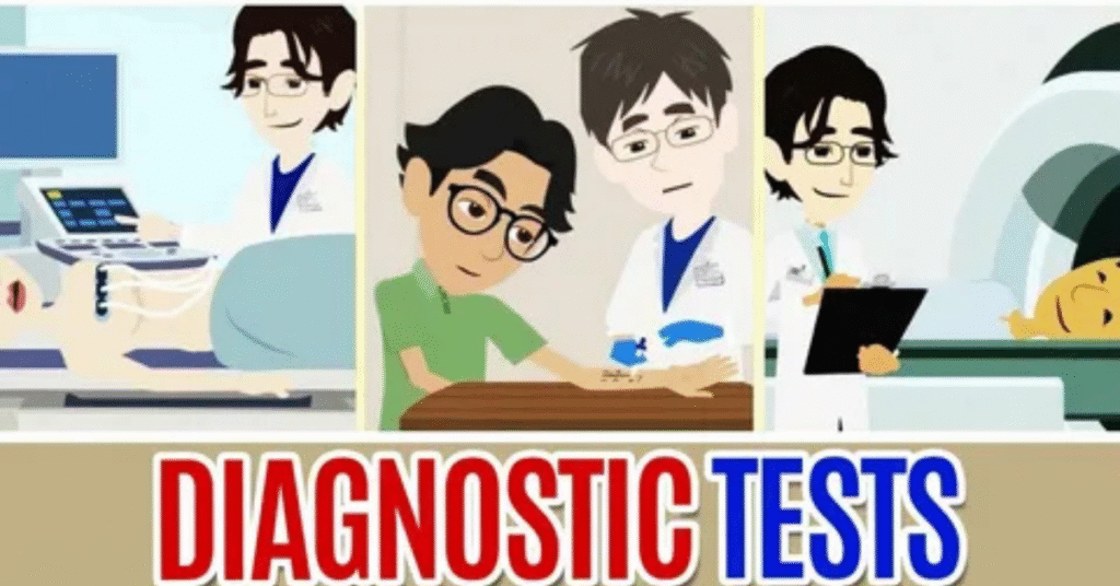 Diagnosis and Testing