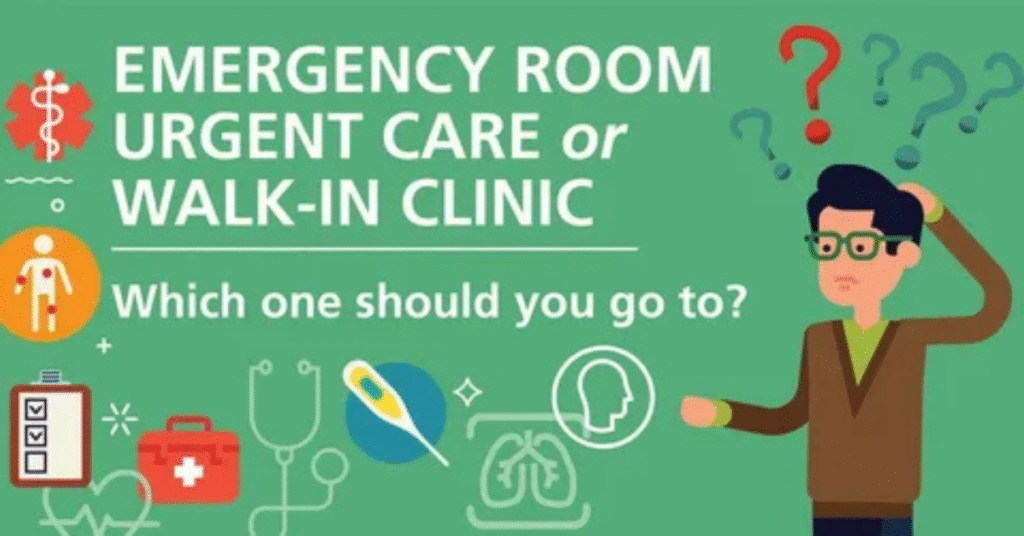When Not to Go to the Emergency Room