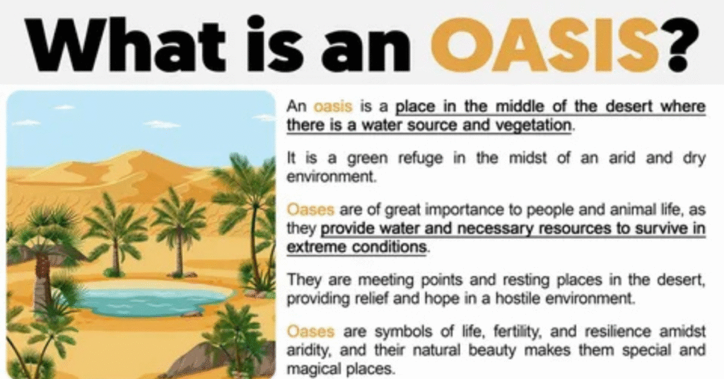 When Is OASIS Required?