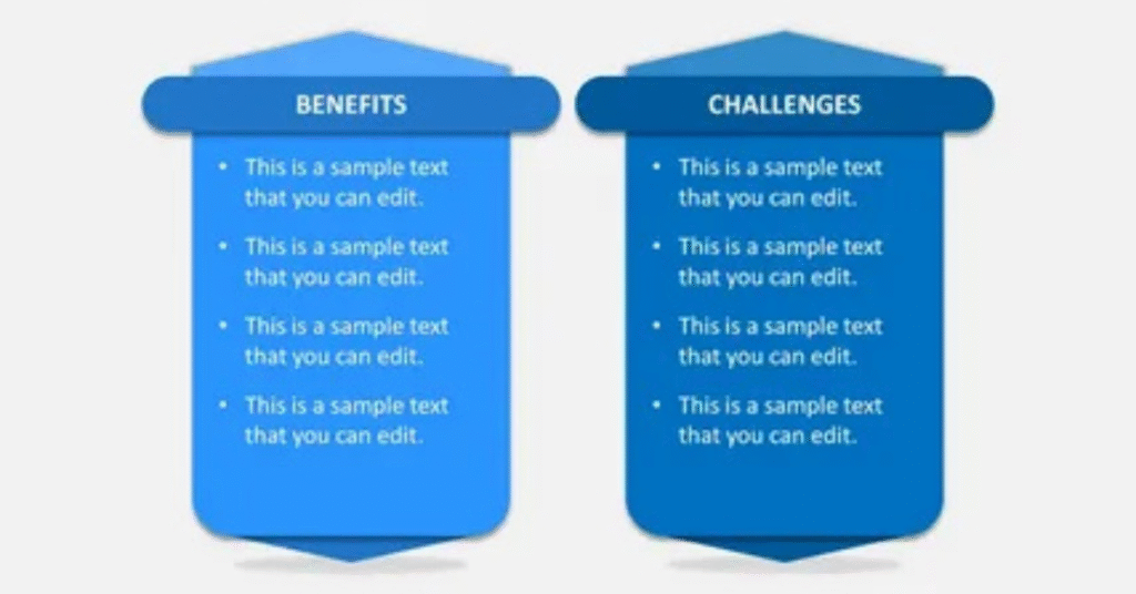 Benefits and Challenges of Being a PCT